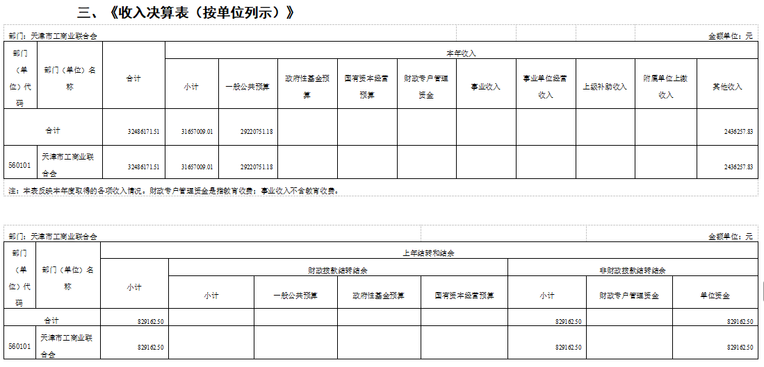 一、主要职责